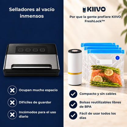 KIIVO FreshLock™